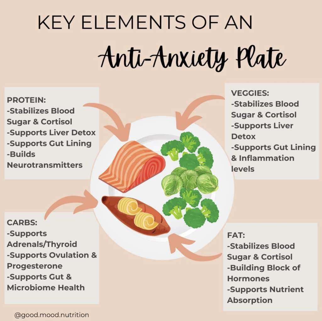 key-elements-anti-anxiety-diet